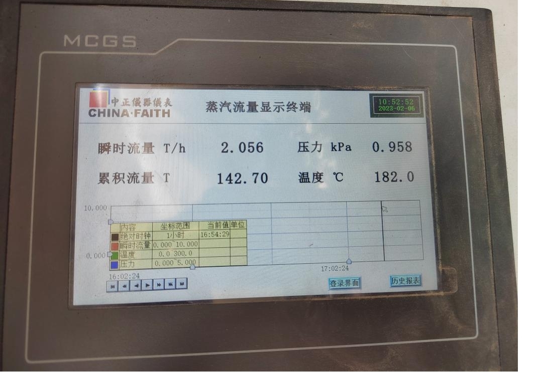 花花牛丨河南花花牛乳業(yè)集團(tuán)鄭州分公司“集中供熱”項(xiàng)目成功投產(chǎn)！