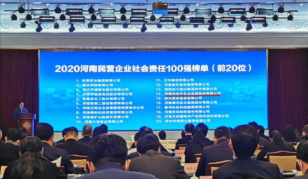 快訊 | 2020河南民營(yíng)企業(yè)100強(qiáng)發(fā)布 花花牛榮獲“河南民營(yíng)企業(yè)現(xiàn)代農(nóng)業(yè)100強(qiáng)”、“河南民營(yíng)企業(yè)社會(huì)責(zé)任100強(qiáng)”雙榮譽(yù)