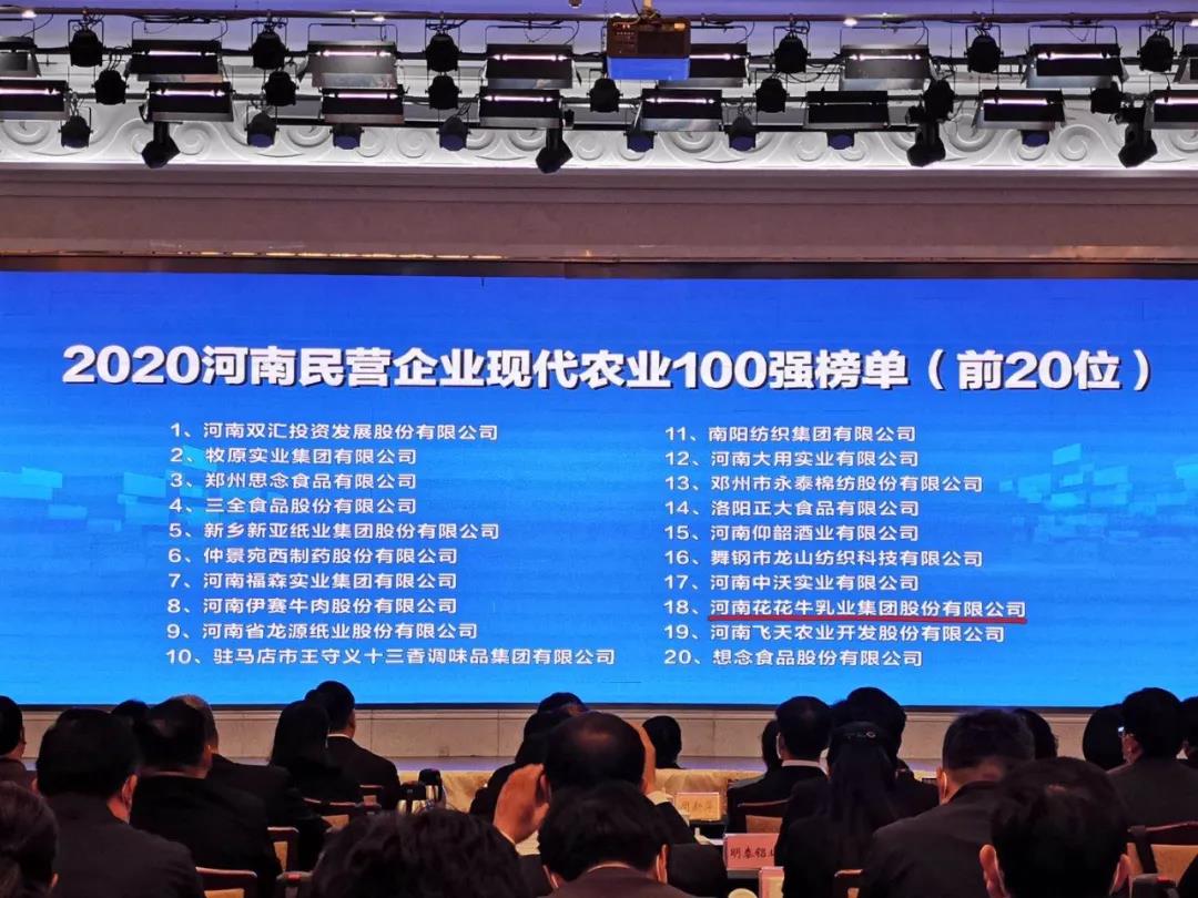 快訊 | 2020河南民營(yíng)企業(yè)100強(qiáng)發(fā)布 花花牛榮獲“河南民營(yíng)企業(yè)現(xiàn)代農(nóng)業(yè)100強(qiáng)”、“河南民營(yíng)企業(yè)社會(huì)責(zé)任100強(qiáng)”雙榮譽(yù)