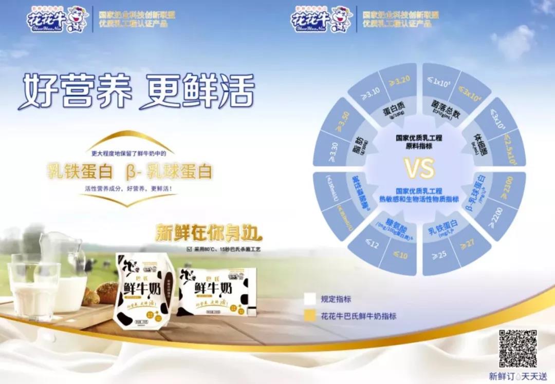 花花牛輕覺上市暨優(yōu)質(zhì)乳工程認(rèn)證發(fā)布會，盛大啟幕！